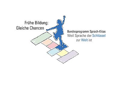 Logo Bundesprogramm Sprach-Kitas